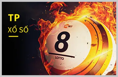 Quản lý tài khoản cá nhân VIP b52 play