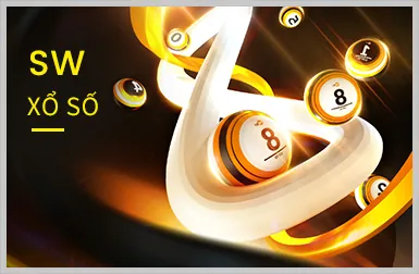 Quà tặng sinh nhật và các phần thưởng đặc biệt từ b52 play