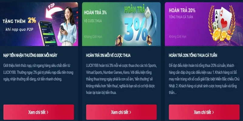 Hoàn trả nạp tiền hàng ngày tại B52 Play